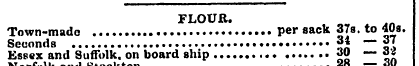 FLOUR. Town-made per sack 37s. to 40s. S...