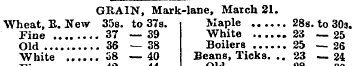 GRAIN, Mark-lane, March 21. Wheat, E. Ne...