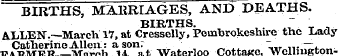 BIRTHS, MARRIAGES, AND DEATHS. BIRTHS. ....