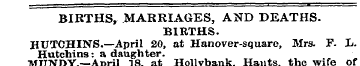 BIRTHS, MARRIAGES, AND DEATHS. BIRTHS. H...