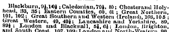 Blackburn,01,lC»;Caledoninn,70i, 80; Cho...