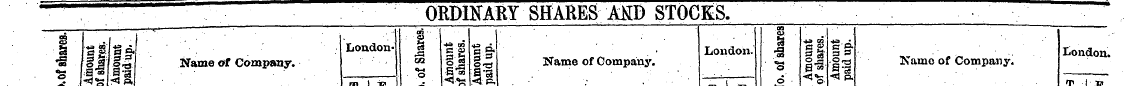 ORDINARY SHARES ATO STOCKS. ______ — _j ...