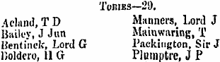 ToniBS—29. Aclnnd, T D Manners, Lord J B...